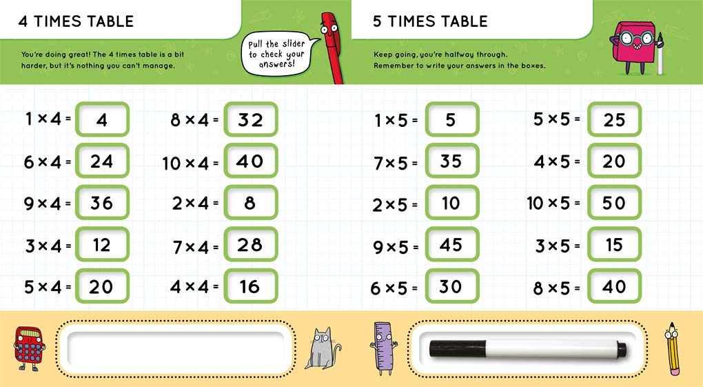 7+ Times Tables (Help With Homework)