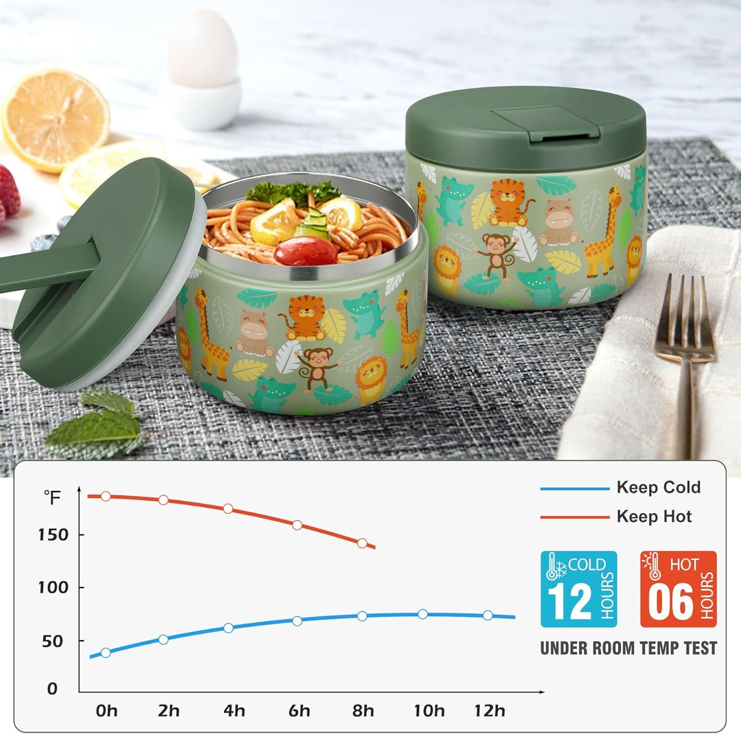 Itslife Thermal Food Container 350 ml Stainless Steel Warming Container, Children's Leak-proof Lunch Container with Buckle Cover, Wide Neck, Insulation, Suitable for Cold and Hot Food, Green Animal