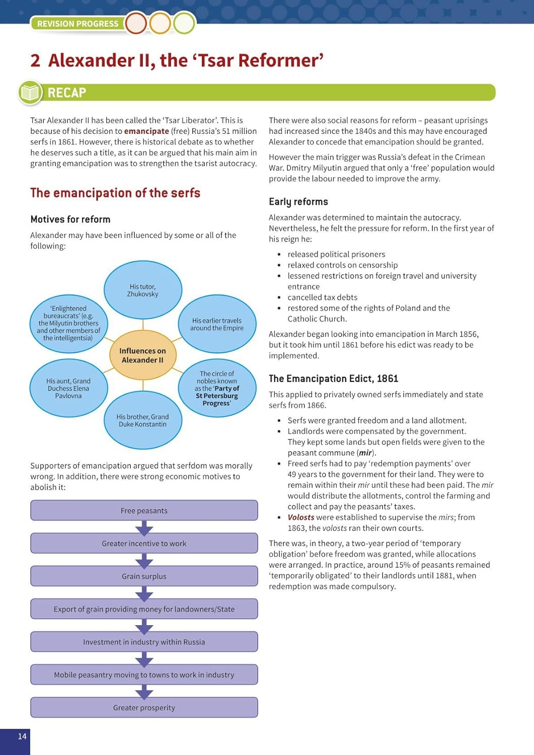 Oxford AQA History for A Level: Tsarist and Communist Russia 1855-1964 Revision Guide