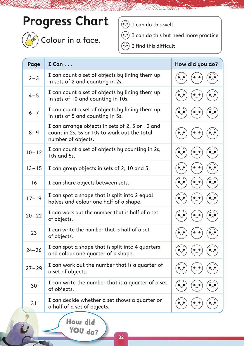 Progress with Oxford: Multiplication, Division and Fractions Age 5-6- Practise for School with Essential Maths Skills