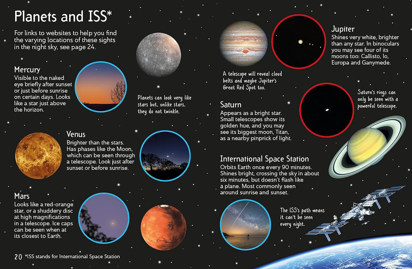 Night Sky Things to Spot (Usborne Minis)