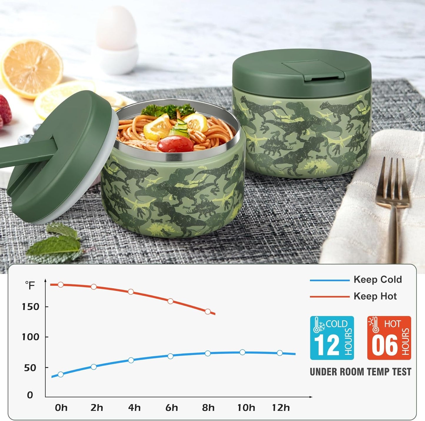 Itslife Thermal Food Container, 350 ml, Stainless Steel Warming Container, Children's Leak-proof Lunch Container with Buckle Cover, Wide Neck, Insulation, Suitable for Cold and Hot Food, Green