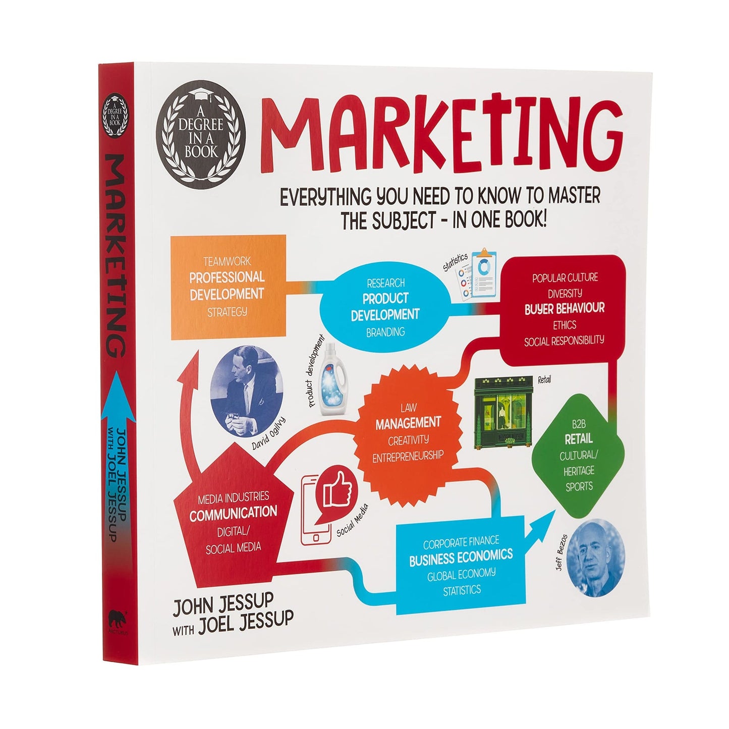 A Degree in a Book: Marketing: Everything You Need to Know to Master the Subject - in One Book! (A Degree in a Book, 7)