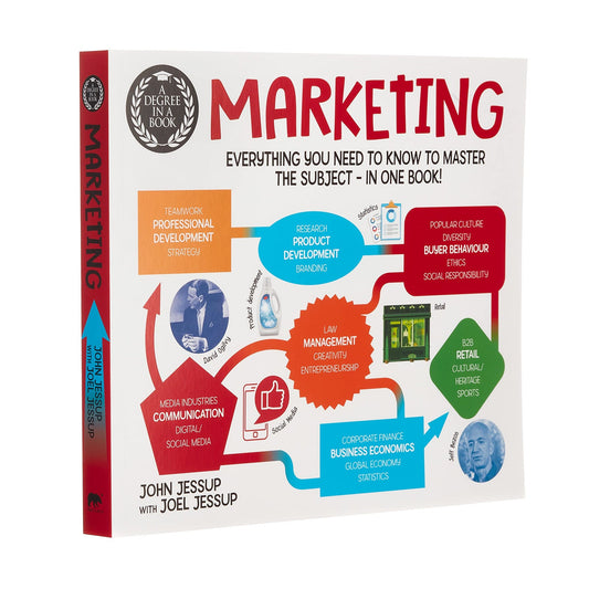 A Degree in a Book: Marketing: Everything You Need to Know to Master the Subject - in One Book! (A Degree in a Book, 7)