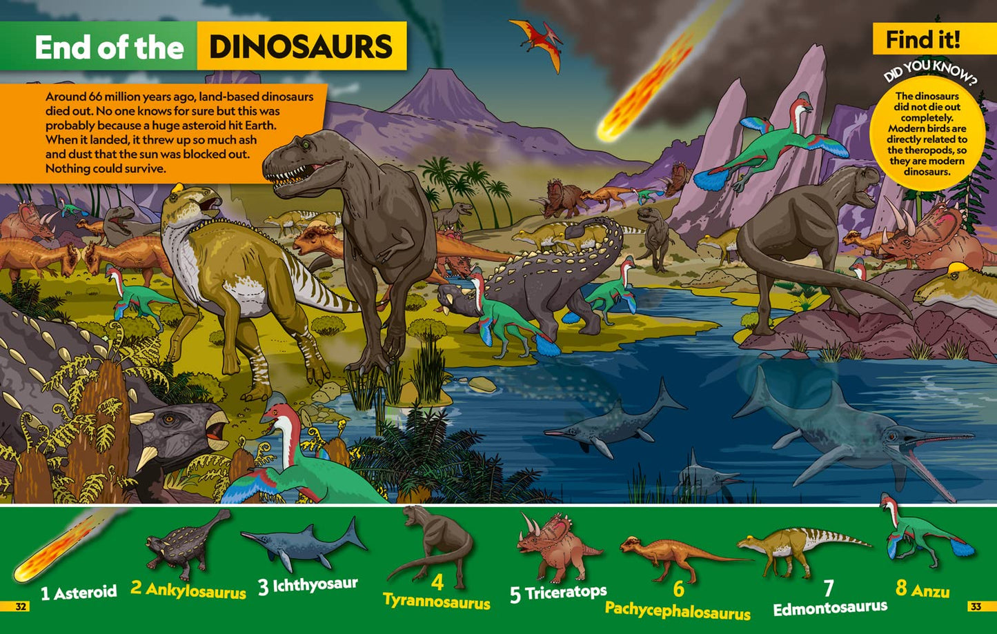 Dinosaurs Find it! Explore it!: More than 250 things to find, facts and photos! (National Geographic Kids)