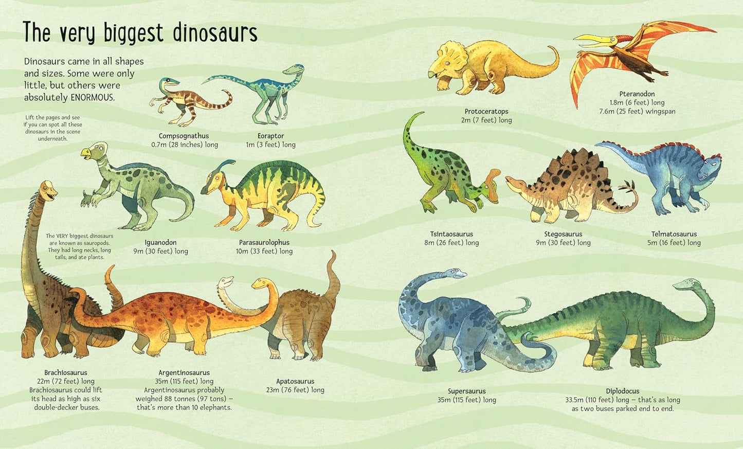 Big Book of Big Dinosaurs (Big Books)