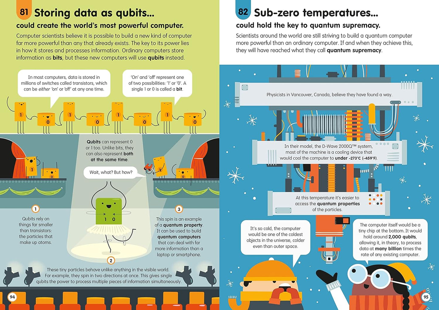 100 Things to Know About Numbers, Computers & Coding