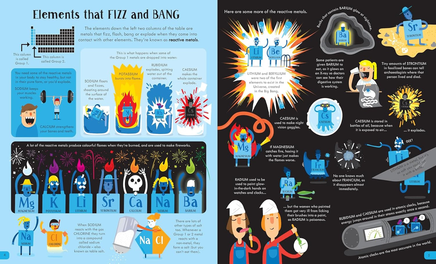 Usborne Book and Jigsaw The Periodic Table