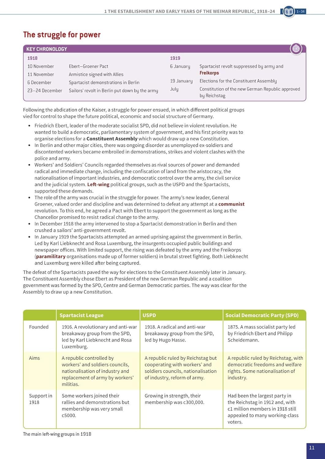 Oxford AQA History for A Level: Democracy and Nazism: Germany 1918-1945 Revision Guide