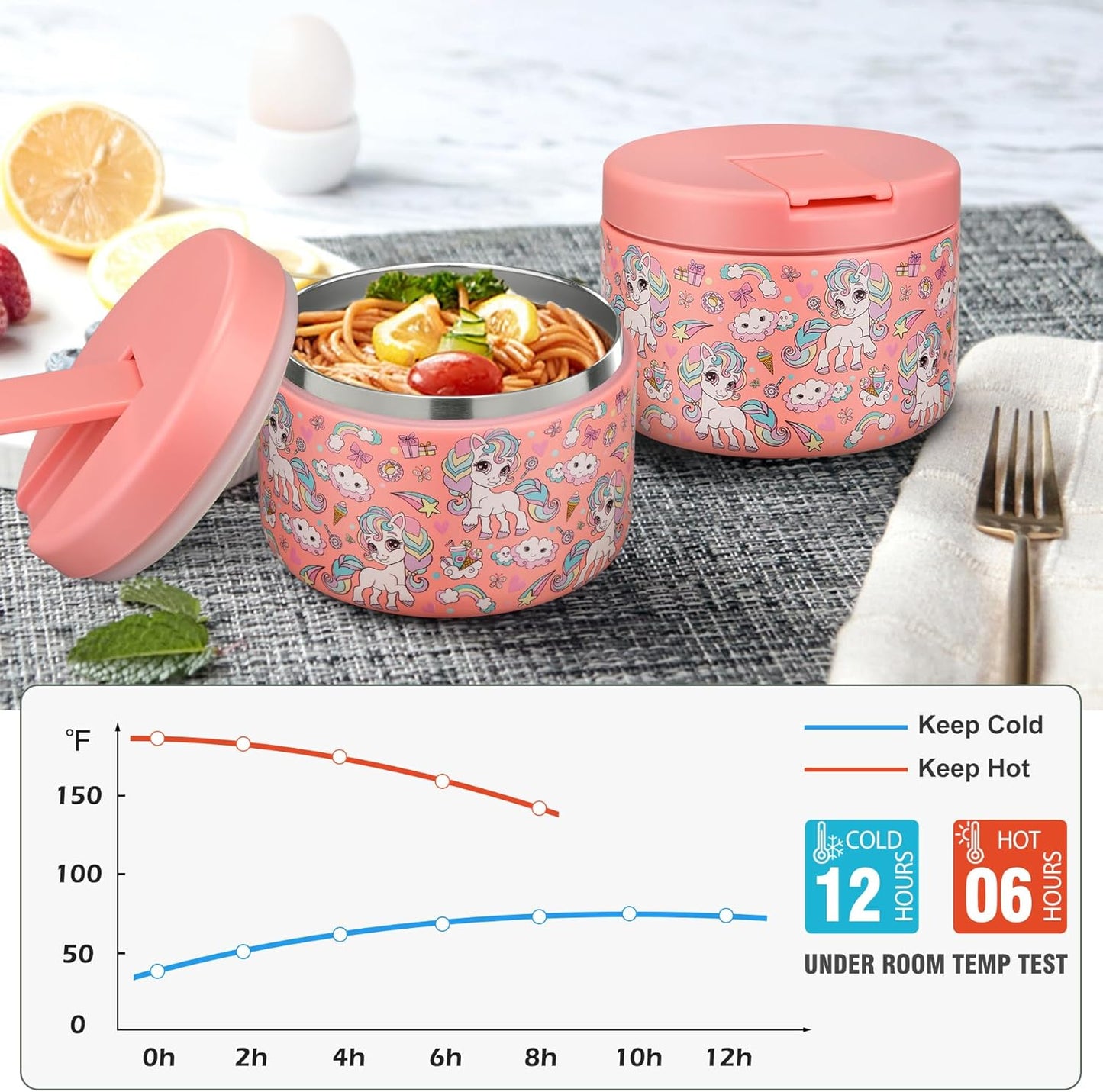 Itslife Thermal Food Container, 350 ml, Stainless Steel Warming Container, Children's Leak-proof Lunch Container with Buckle Cover, Wide Neck, Insulation, Suitable for Cold and Hot Food, Pink Unicorn