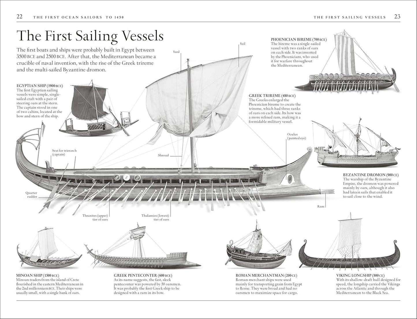 A Short History of Seafaring