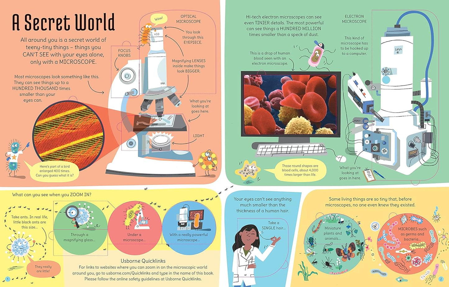 See Inside Microscopic World