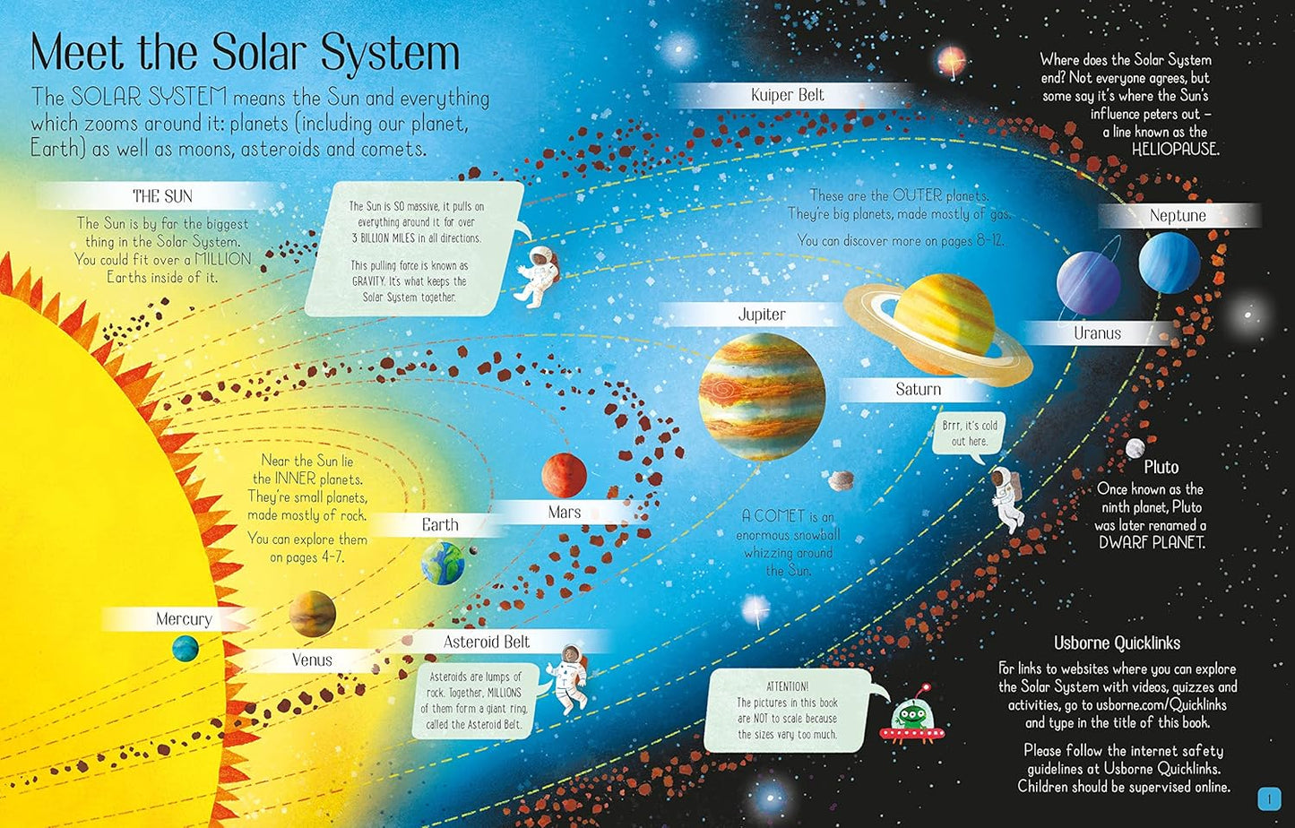 See inside the Solar System