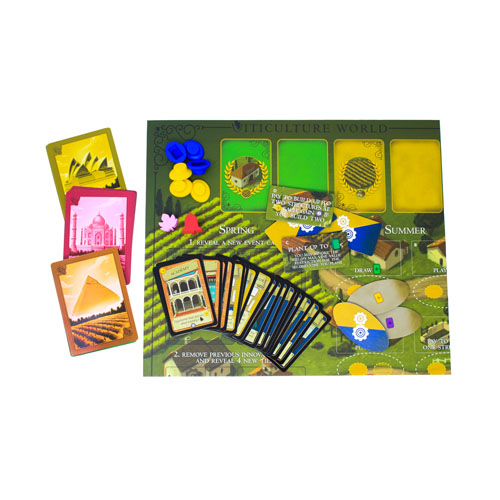 Viticulture – World Expansion