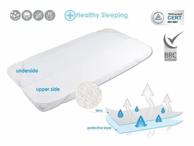 Matex, terry cloth hygienic pad, 90x200 cm